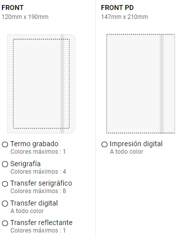 Opciones de impresión 1