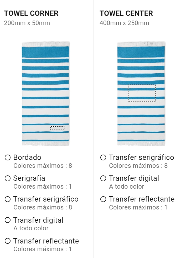 Opciones de impresión 1