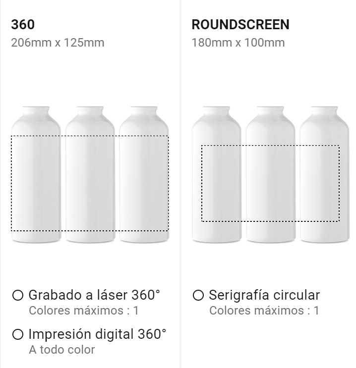 Opciones de impresión 1