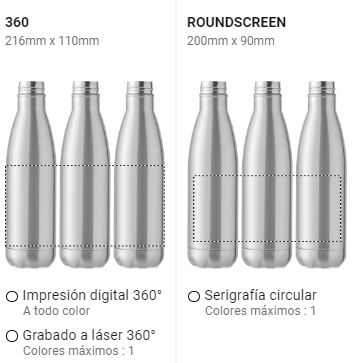 Opciones de impresión 1