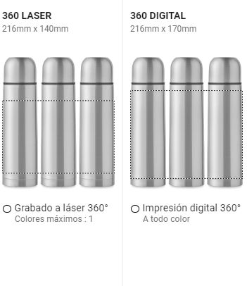 Opciones de impresión 1