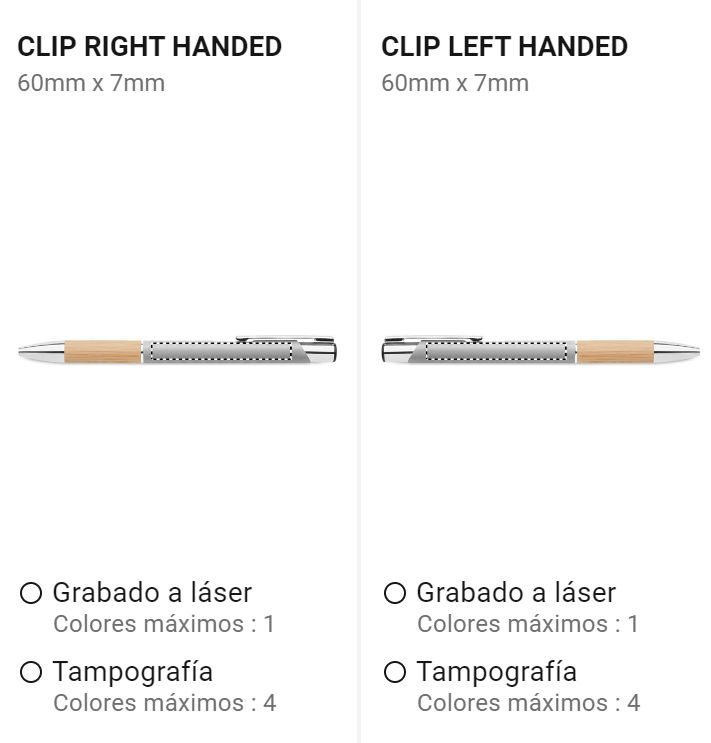 Opciones de personalización 1