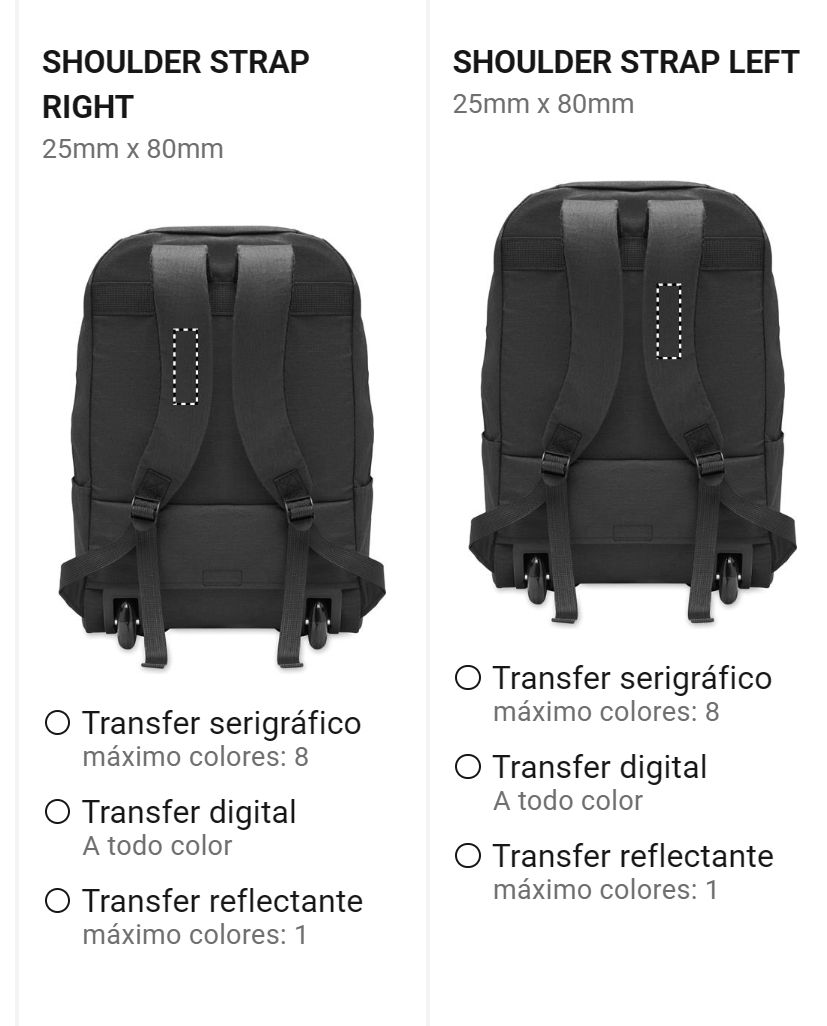 Opciones de impresión 2