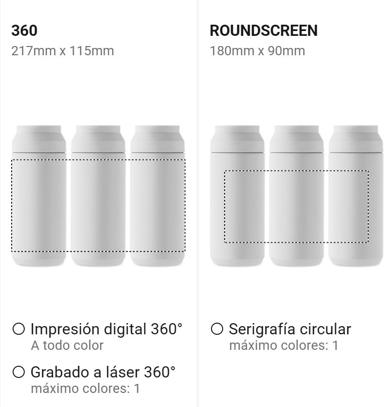 Opciones de impresión 1