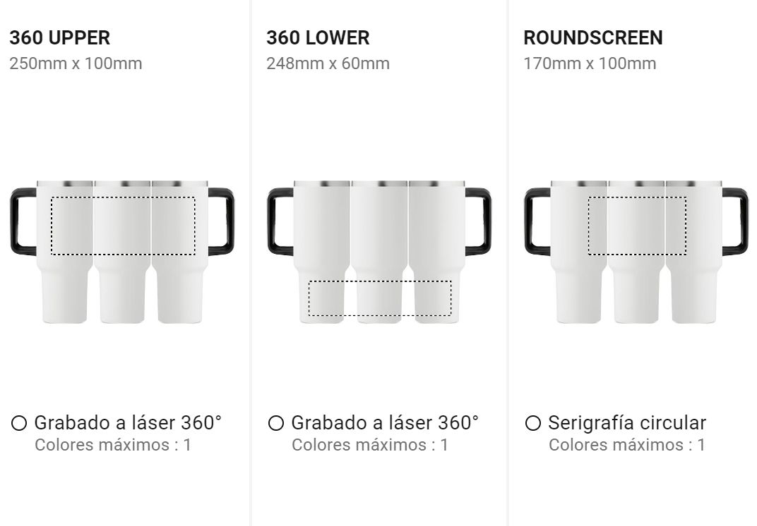 Opciones de impresión 1