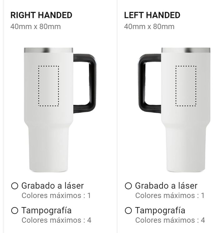 Opciones de impresión 2