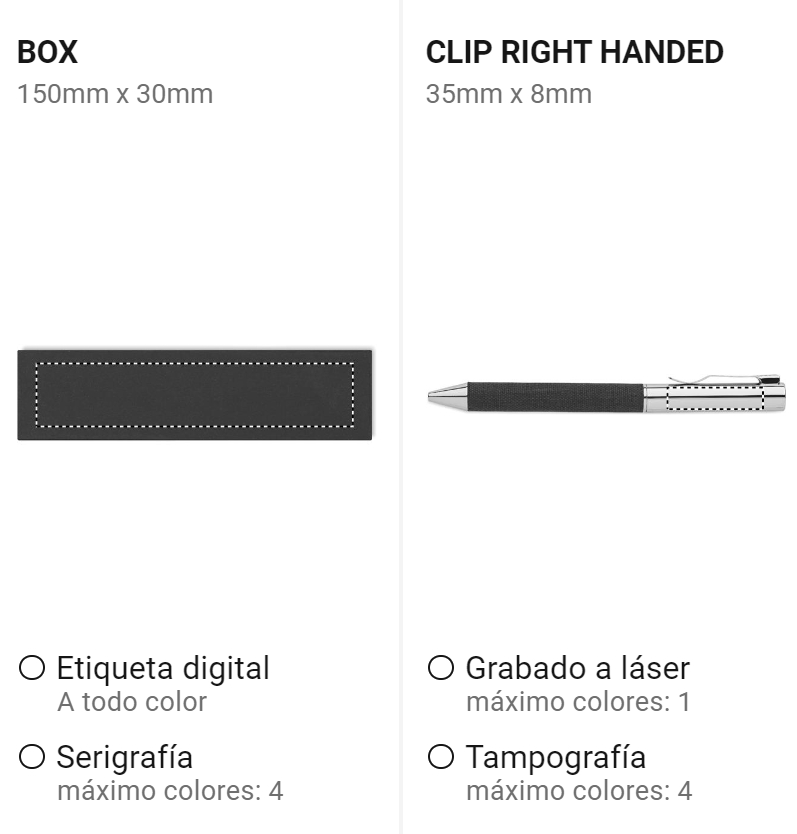 Opciones de impresión 1