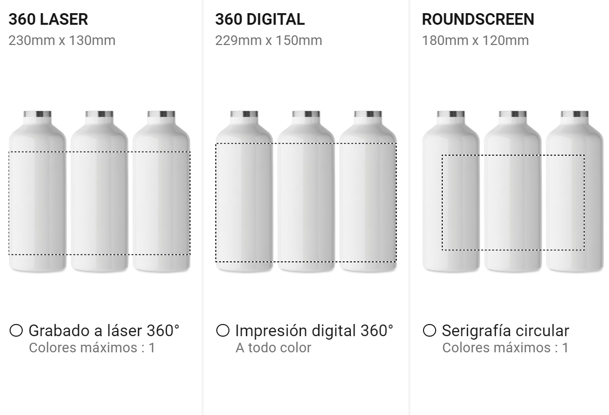 Opciones de impresión 1