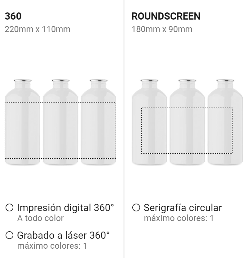 Opciones de impresión 1