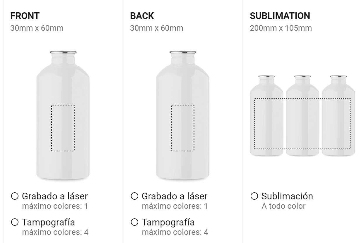 Opciones de impresión 2