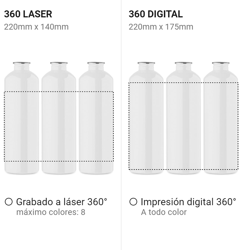 Opciones de impresión 1