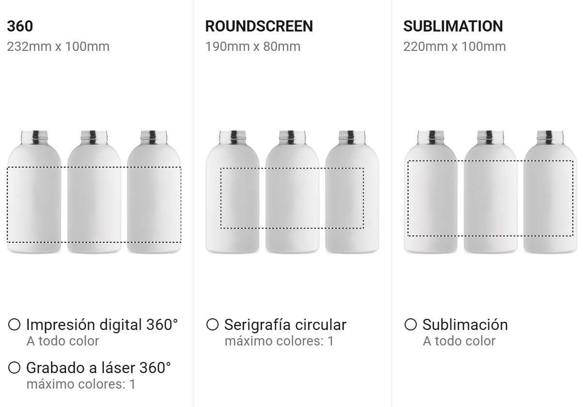 Opciones de impresión 1