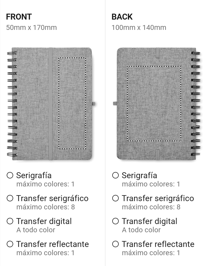 Opciones de impresión