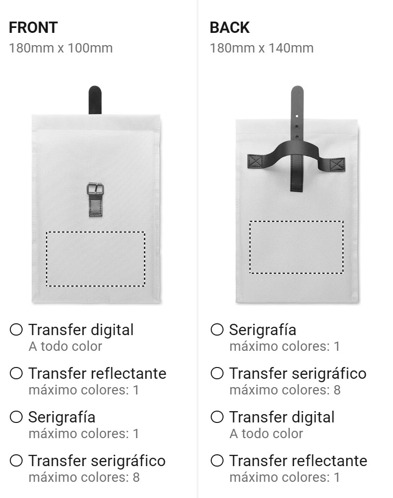 Opciones de impresión
