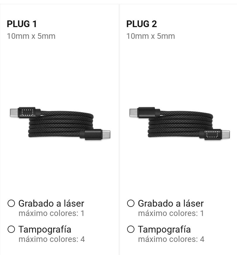Opciones de impresión