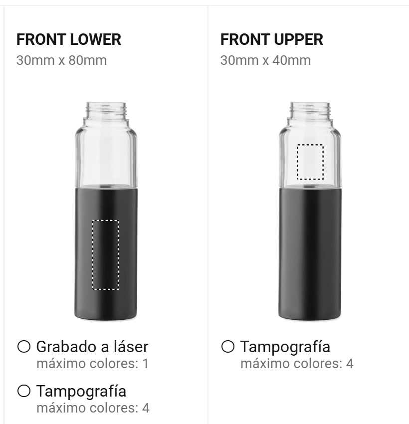 Opciones de impresión 2