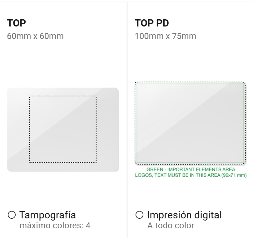 Opciones de impresión