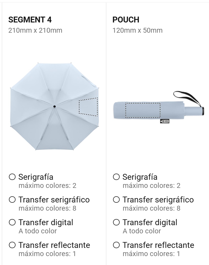 Opciones de impresión 2