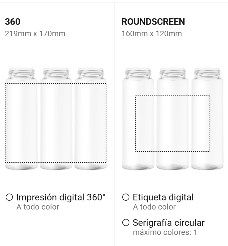 Opciones de impresión 1