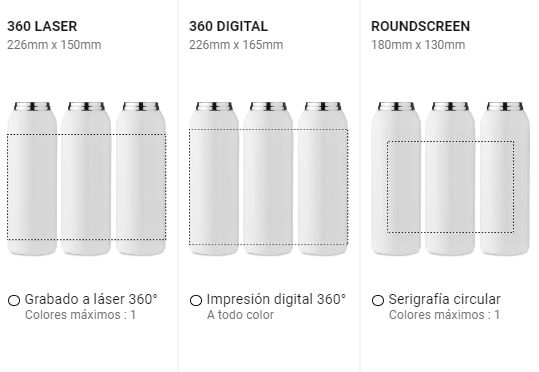 Opciones de impresión 1