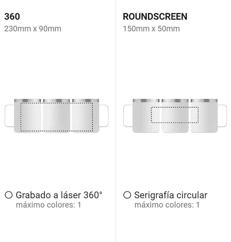 Opciones de impresión 1