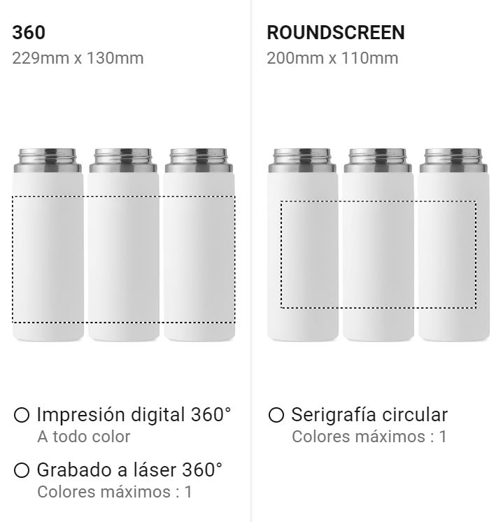 Opciones de impresión 1