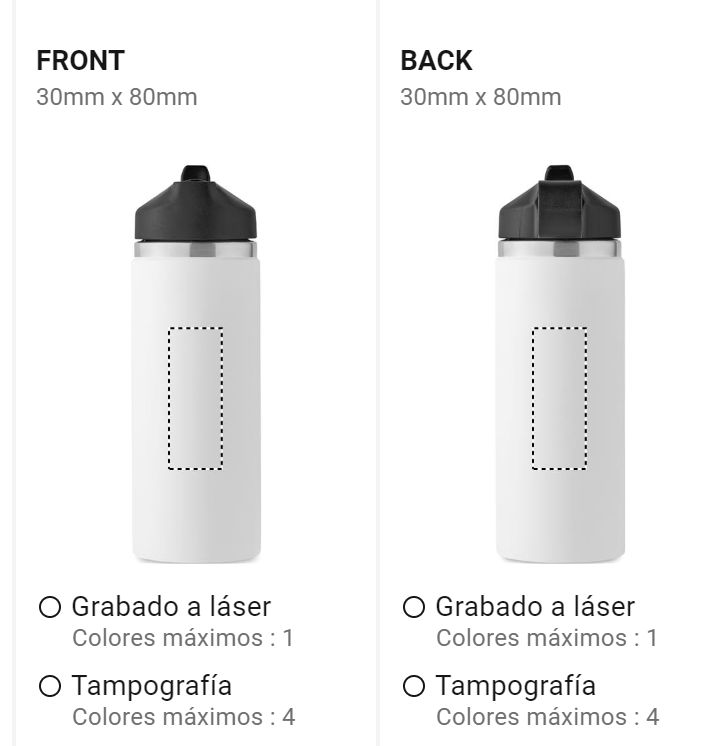 Opciones de impresión