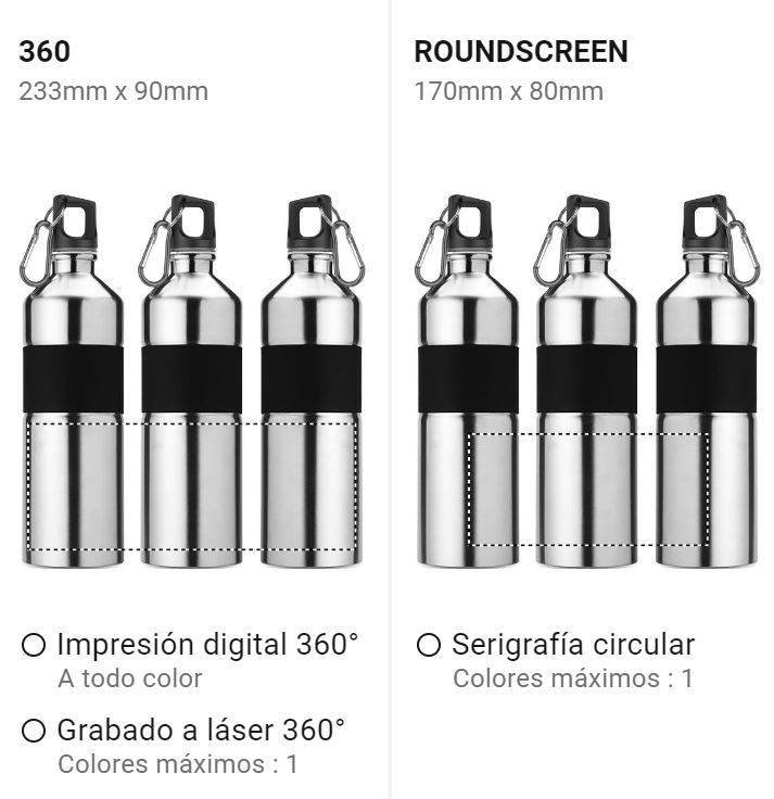 Opciones de impresión 1