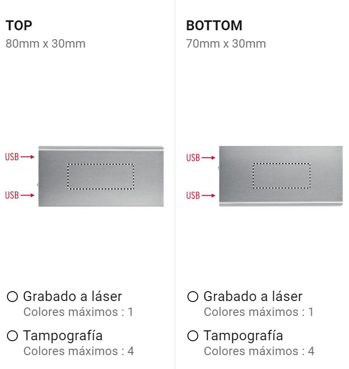 Opciones de impresión 1