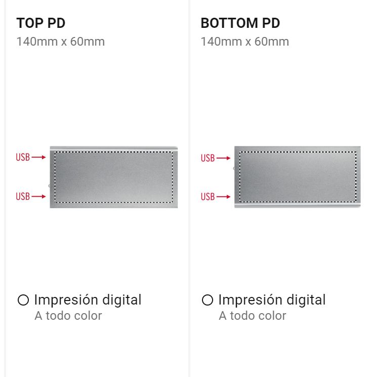 Opciones de impresión 2