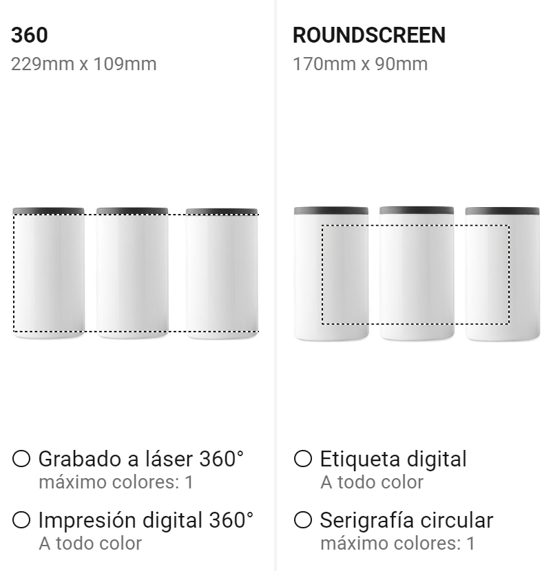 Opciones de impresión 1