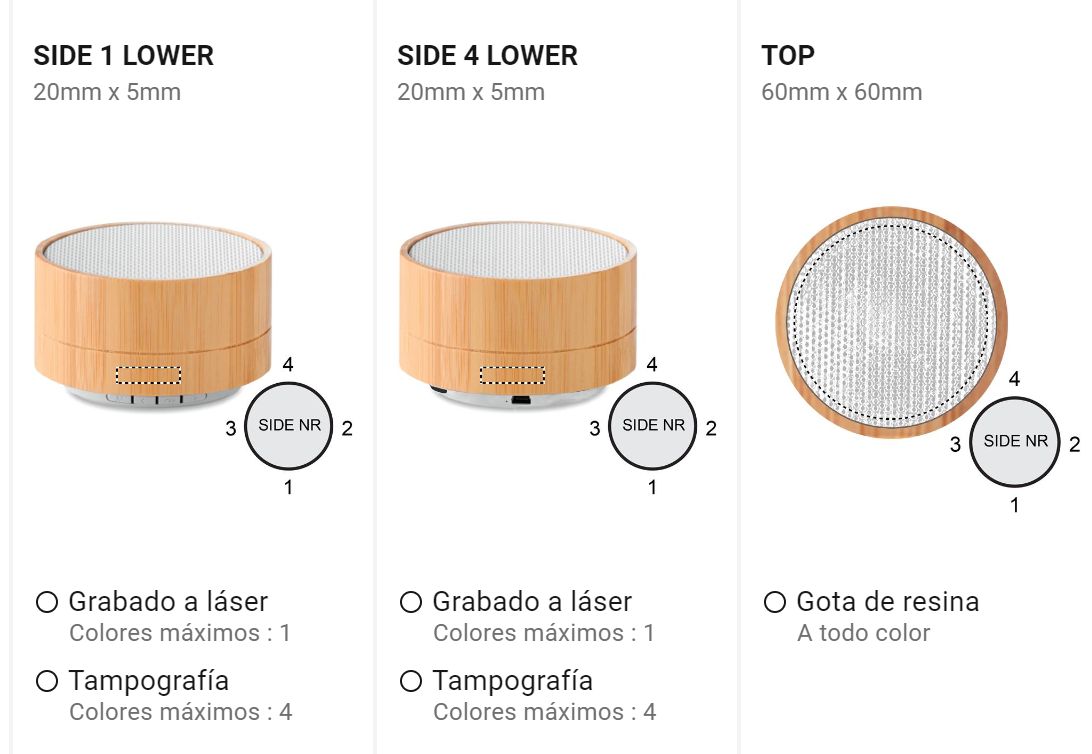 Opciones de impresión 2