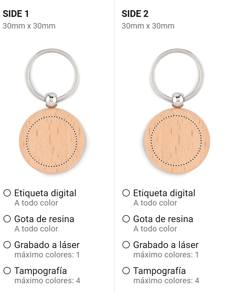 Opciones de impresión