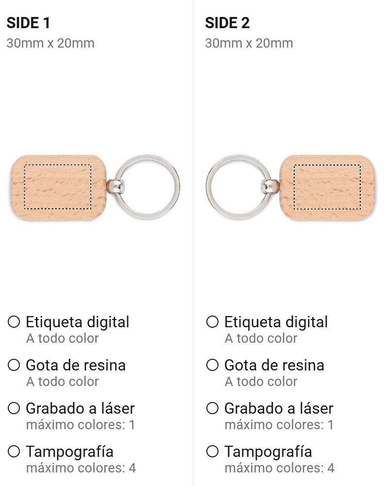 Opciones de impresión