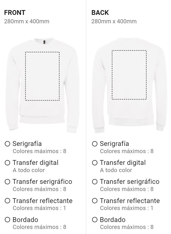 Opciones de impresión 1